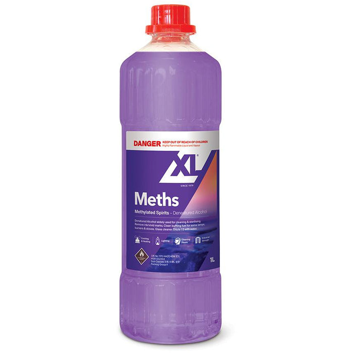 Methylated Spirits