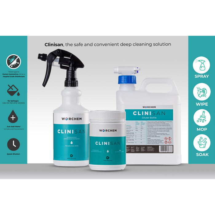 Clinisan Tablets