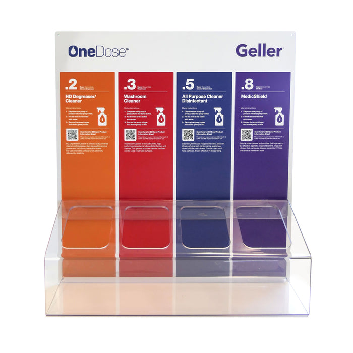 Geller OneDose System