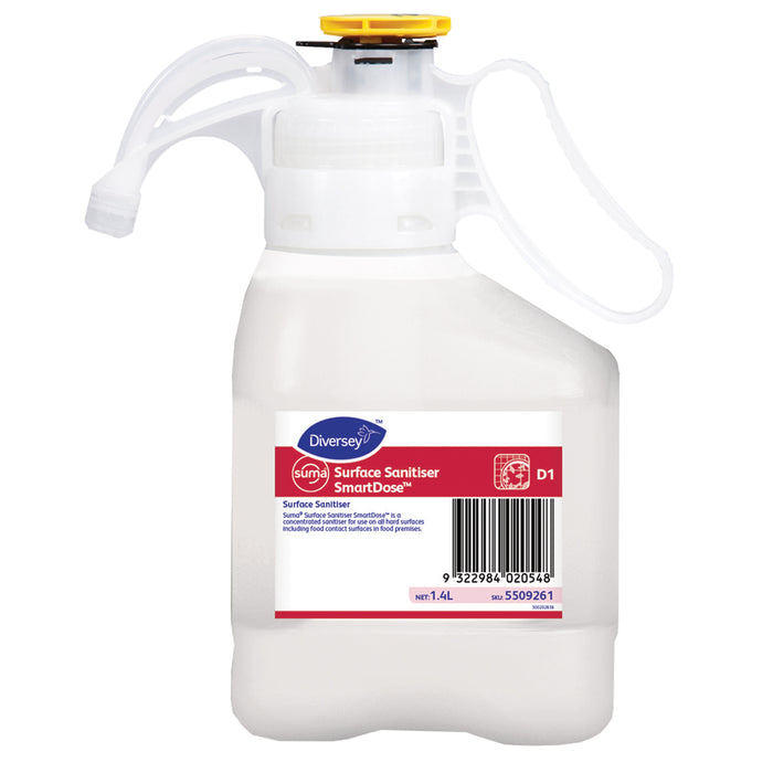 Smart Dose Surface Sanitiser