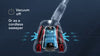 ACTIV8 Battery Powered Vacuum Head
