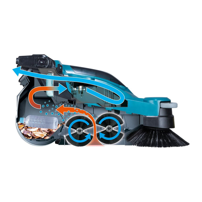 Makita 40V Max XGT Walk Behind Sweeper